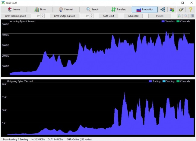 Tixati       BitTorrent-