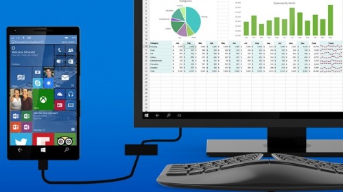   Office Mobile   Continuum    Office 365