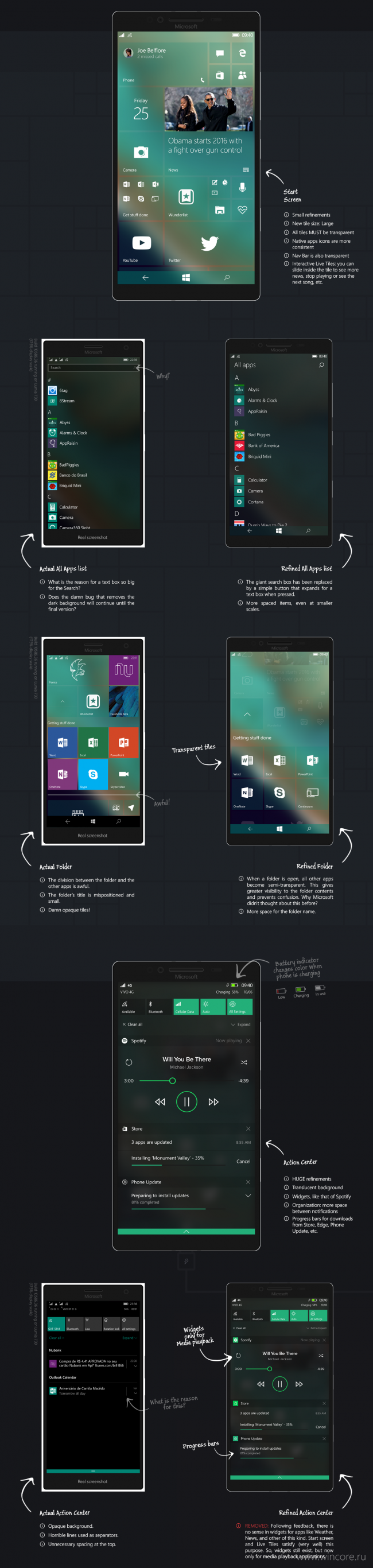 Концепт Windows 10 Mobile: «Думая о деталях»