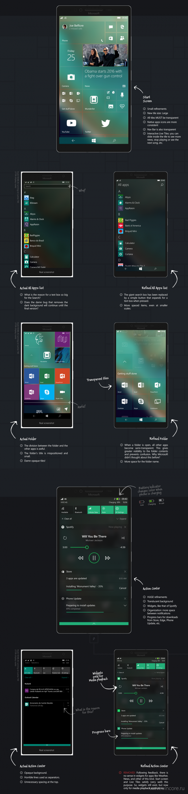  Windows 10 Mobile:   