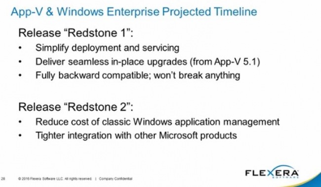 В Windows 10 Redstone будет встроен клиент виртуализации App-V