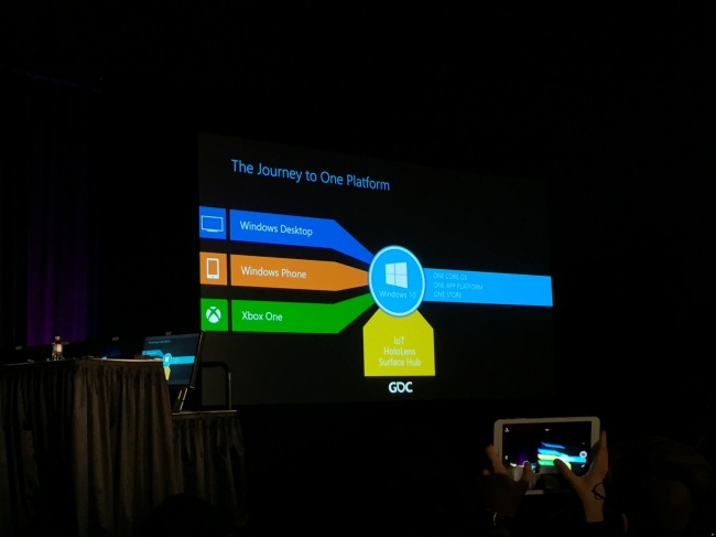 Уже летом Xbox One получит приложения для Windows 10
