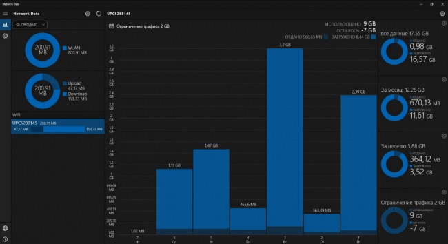 WiFi Commander, Network Data, Tweet It!        Windows