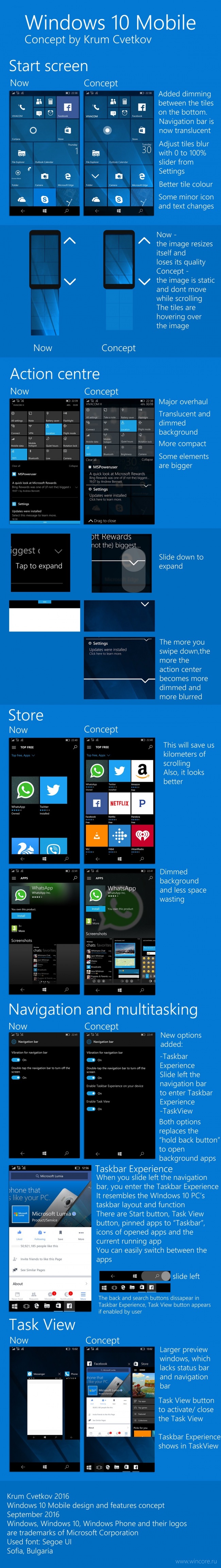 :    Windows 10 Mobile