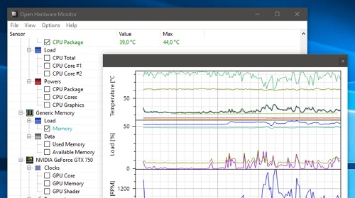 Open Hardware Monitor      