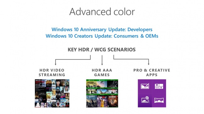 Windows 10 Creators Update будет ещё интереснее геймерам
