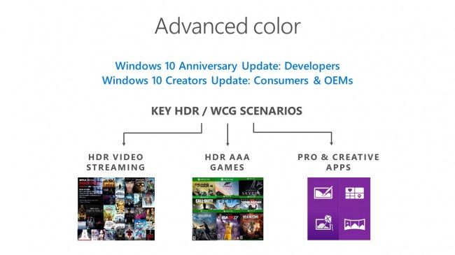 Windows 10 Creators Update    