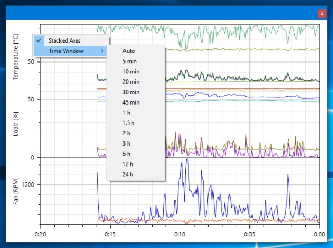 Open Hardware Monitor      