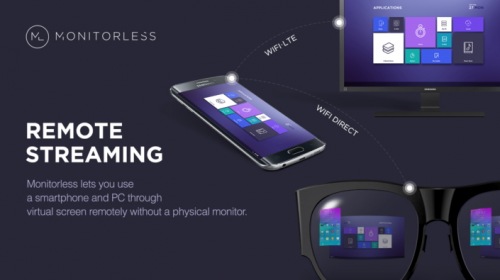Monitorless — носимый виртуальный монитор от Samsung