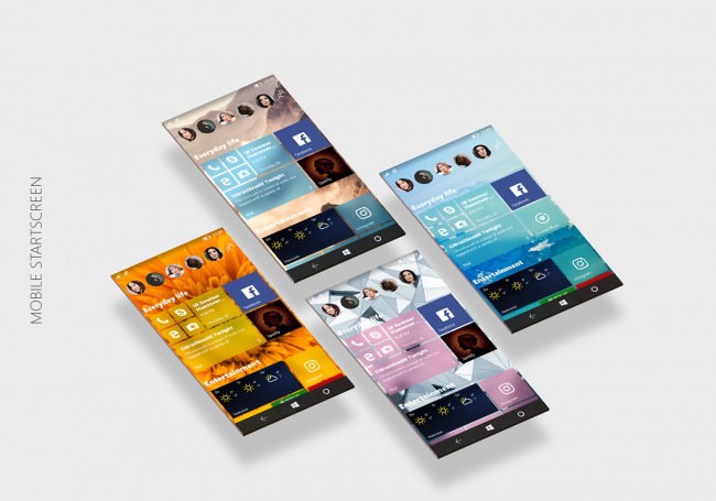 One Windows for all Devices     Windows 10