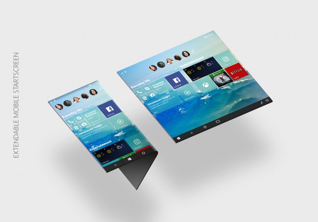 One Windows for all Devices — концепт универсального интерфейса Windows 10