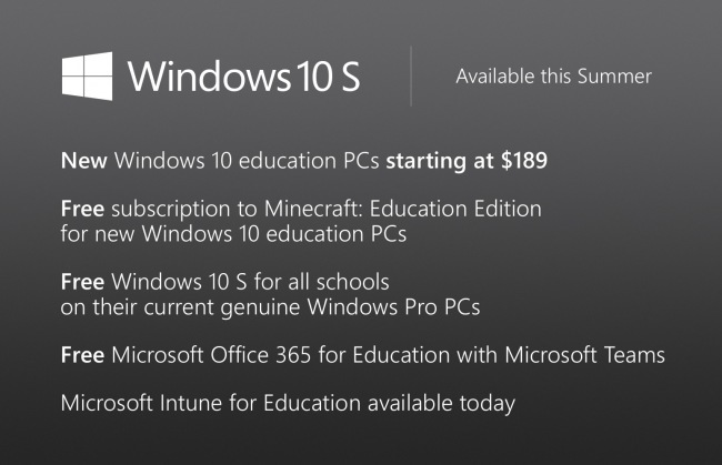 Microsoft официально анонсировала Windows 10 S