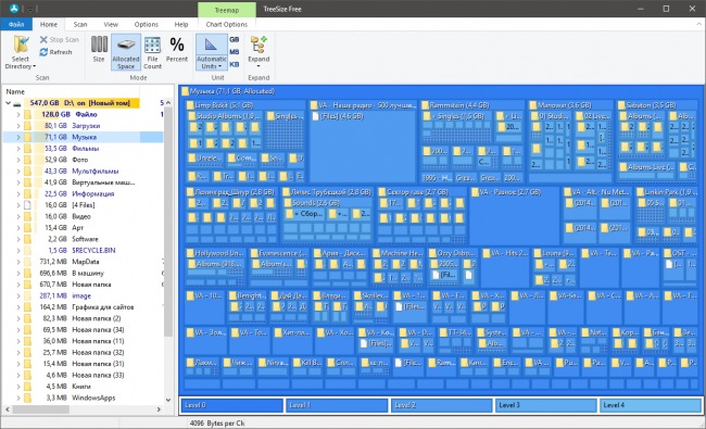 TreeSize Free     