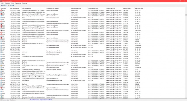 NetworkUsageView     