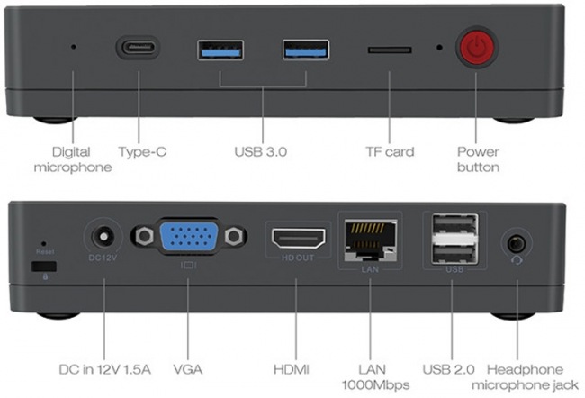 Beelink S1 Mini PC      