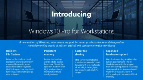Microsoft официально анонсировала Windows 10 Pro for Workstations