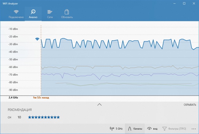 WiFi Analyzer     