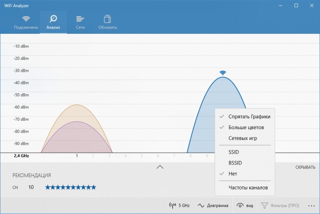 WiFi Analyzer     