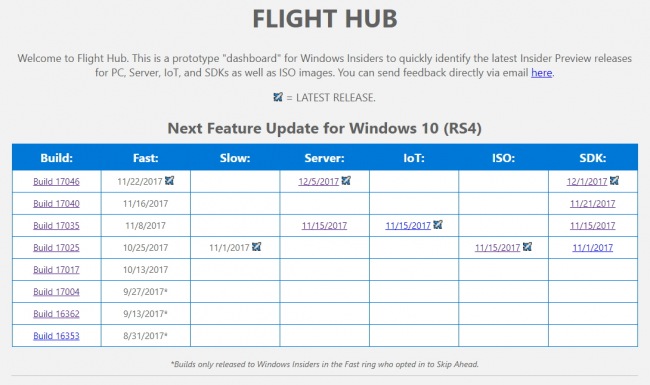 Flight Hub     Windows Insider