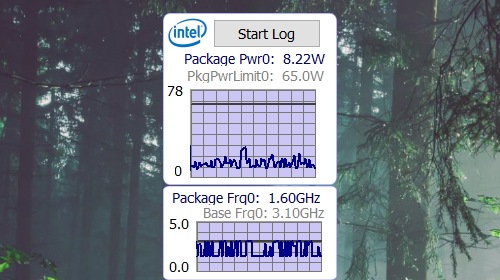 Intel Power Gadget     