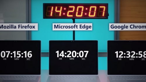 Microsoft Edge всё ещё лучше других браузеров