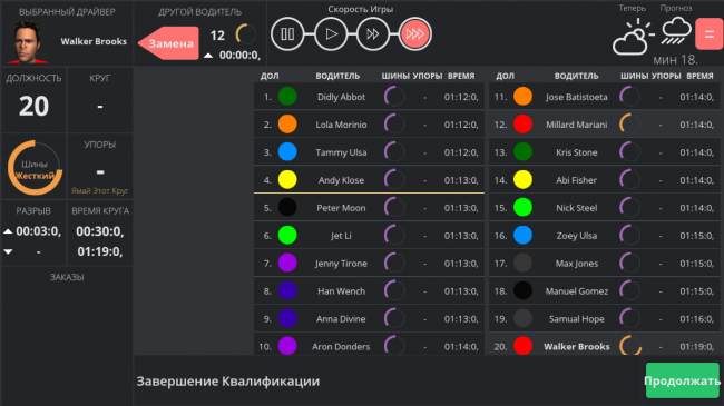 Team Order: Racing Manager    