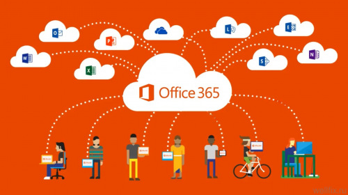 Office 365 открылся антивирусам