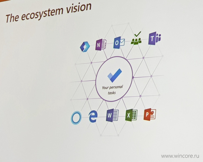 Microsoft To-Do   Skype  Outlook.com