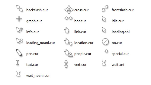 PostClassic Cursors    