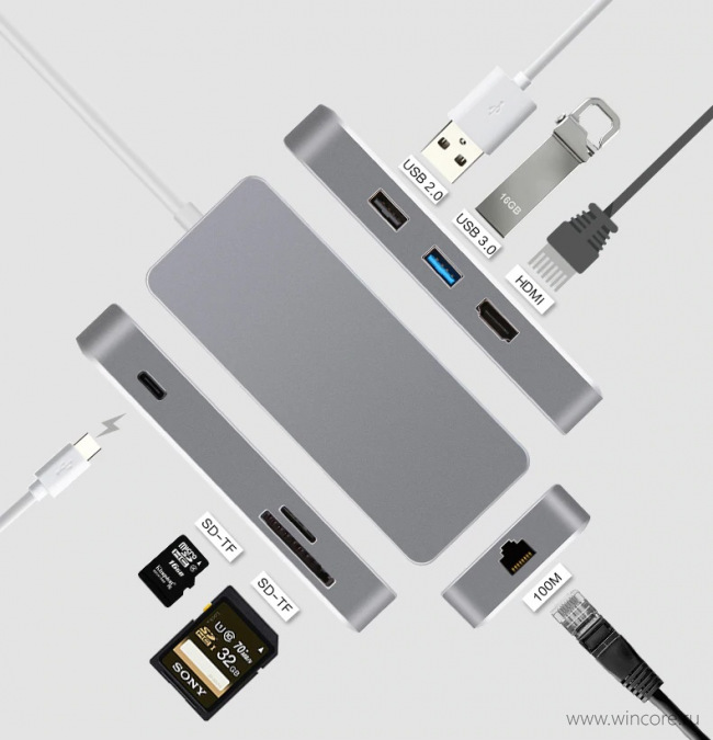 CableDeconn USB-C Hub       