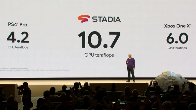 Stadia      Google