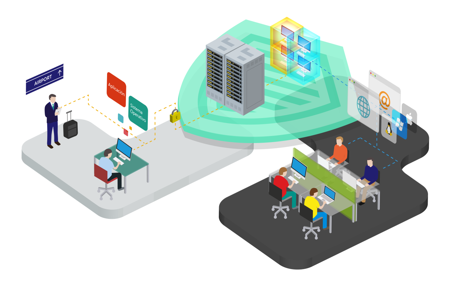 it-����������