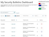 Microsoft сообщила о запуске онлайн-сервиса «myBulletins»