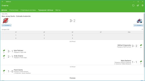 SofaScore � ������ �� ������������ ���������� ������� � �������� �������