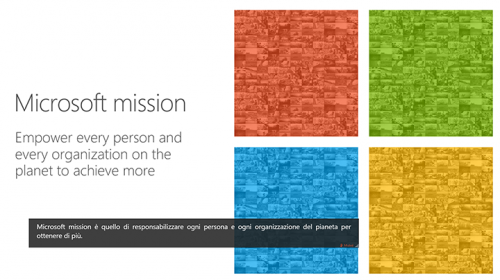 PowerPoint �������� ���������� ���� ������������ � ������������
