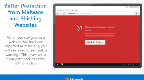 �������� Windows ����� �������� Google Chrome �� ���������� ����